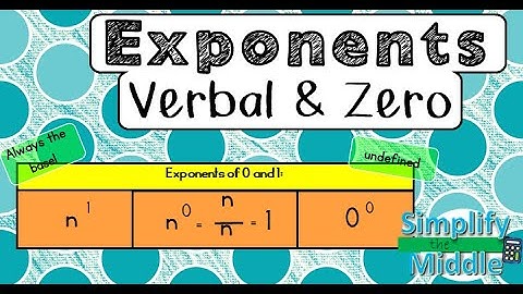 Exponents Special Cases