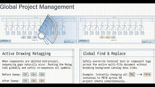 NFPA vs IEC | Why Your AutoCAD Electrical Project is Scaling Wrong
