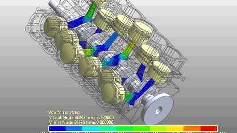 V12 Engine Simulation with Recurdyn