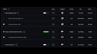 Swift - Project - Wasiq - Python | JavaScript | React | Redux | Flask | SQLAlchemy | Node.js