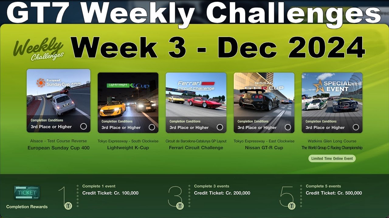 GT7 Weekly Challenges Week 3 Dec 2024 +Tunes/Car Setup. Earn in 1.3m in ...