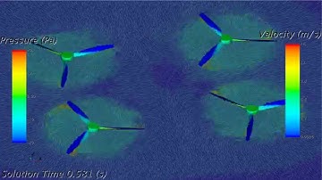 CFD simulation of small Quadcopter drone-- lift prediction@2000rpm