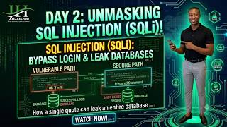 Day 2: SQL Injection Explained | 30-Day Ethical Hacking Class