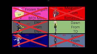 Just Yuri Micro Random Character Voting Finale