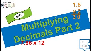 Understanding Decimal Multiplication Practice & Tips | Math 6 Lesson 9