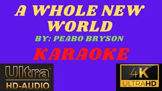 Peabo bryson karaoke hd ...