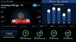 JONATHAN MINGO Player Profile "A hidden weapon?"