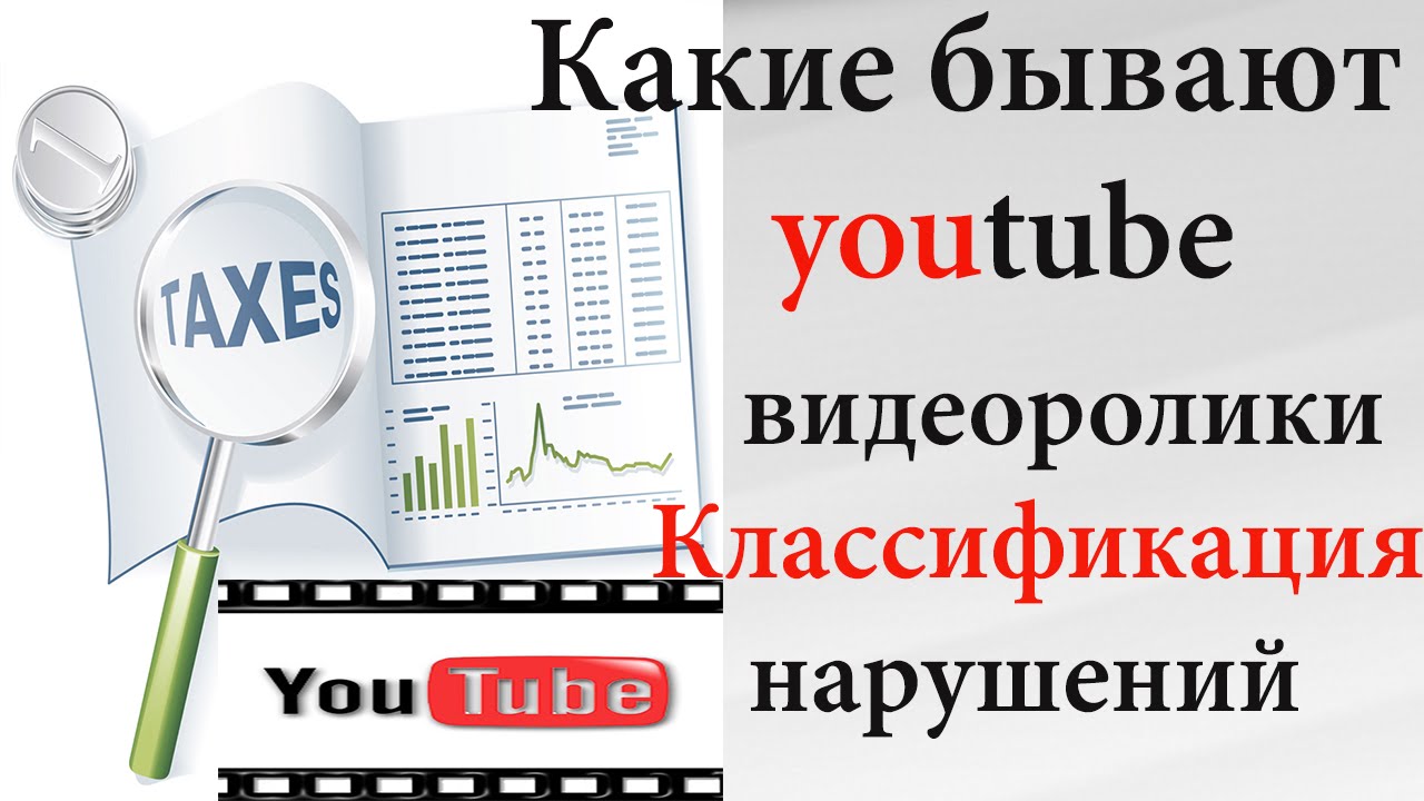 Какие бывают видео. Какие бывают видеоролики классификация. Какие бывают youtube. Какие бывают видеоролики классификация видео. Какие бывают качества ютуба.