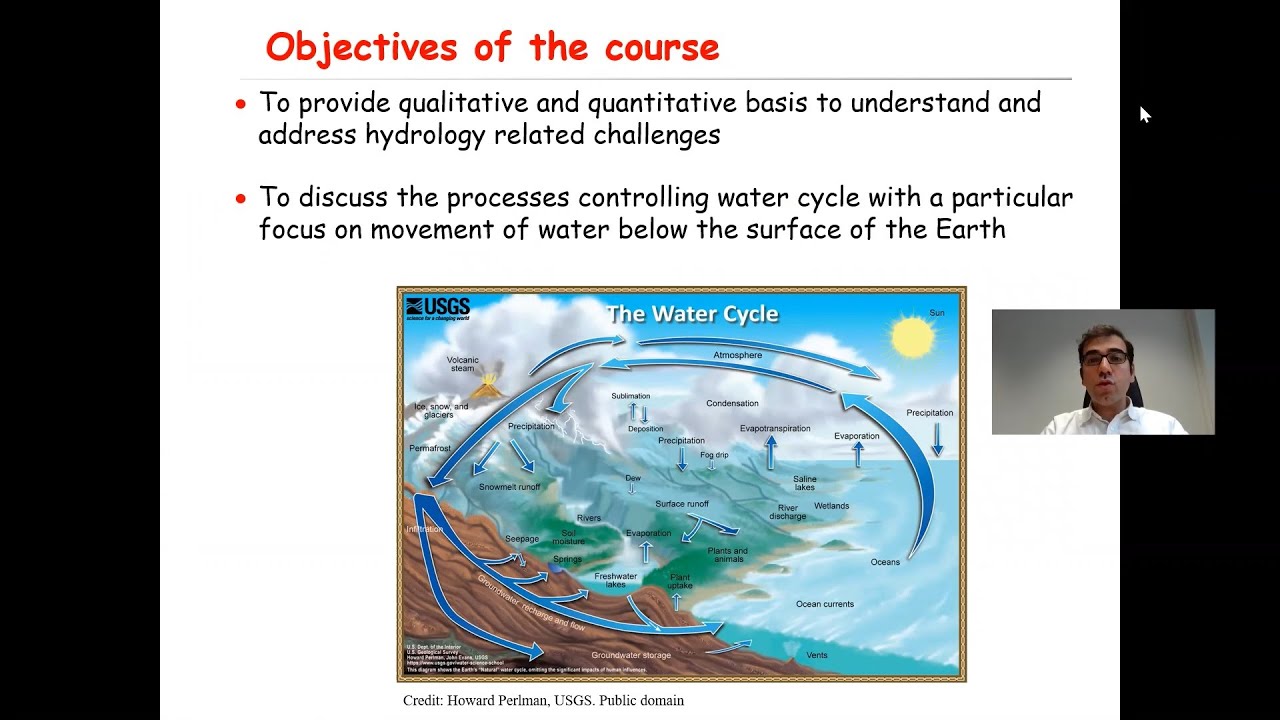 Groundwater Hydrology Lecture 1