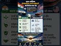 G7 में मोदी-ट्रंप की गुप्त रणनीति? दुनिया क्यों है हैरान! 😱