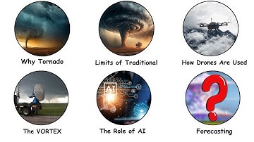 The Role of Drones in Modern Tornado Research Explained in 10 Minutes