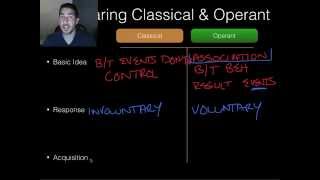 AP Psychology - Learning - Part 4 - Comparing Operant & Classical Conditioning