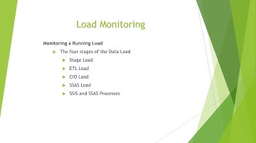 Ellipse Analytical Load Monitoring