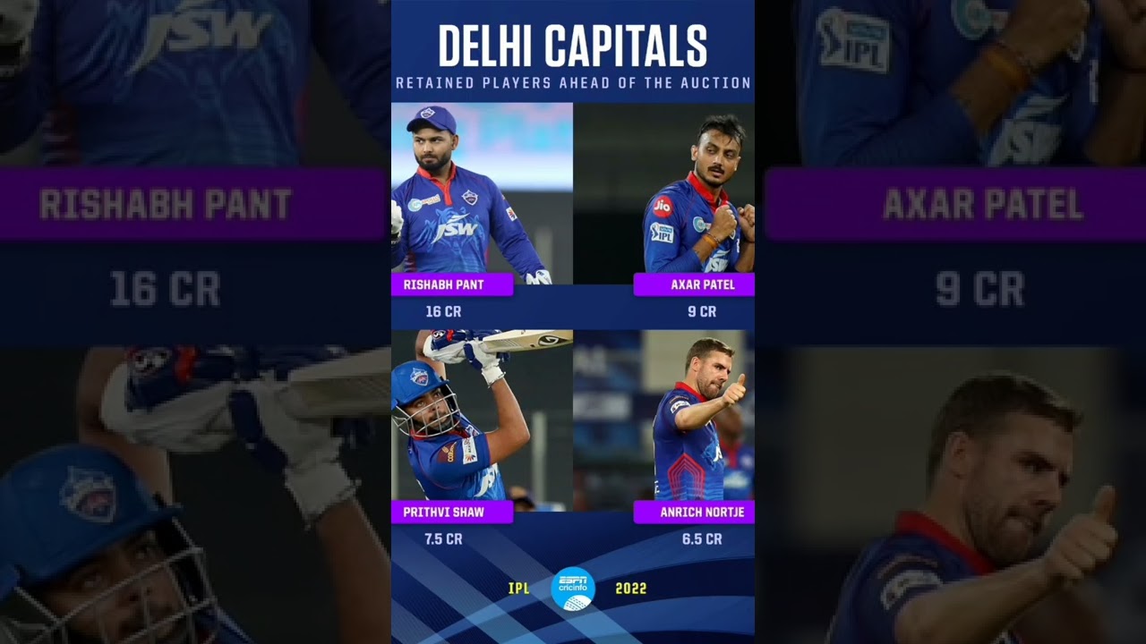 ❤delhi capital whatsapp status🥀💪🤞