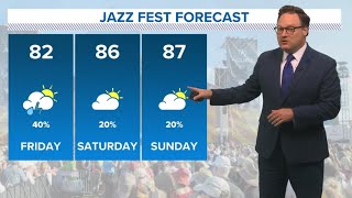 Weather: Chance for rain Friday, dry weekend ahead