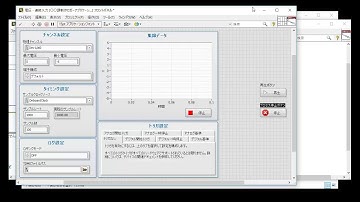 脱初心者シリーズベストプラクティス - 01: Introduction