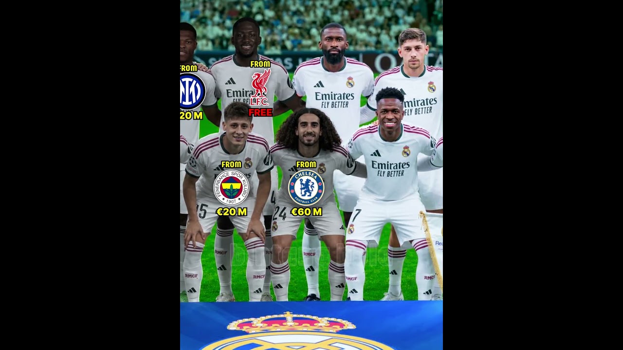 Squad Real Madrid 2026/27 - From Club | Transfer