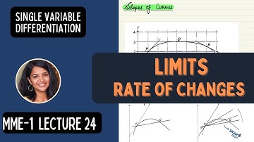Lecture 24 | Limits, Rates of Changes, Single Variable differentiation | MME Sem 1 | B.A. Economics