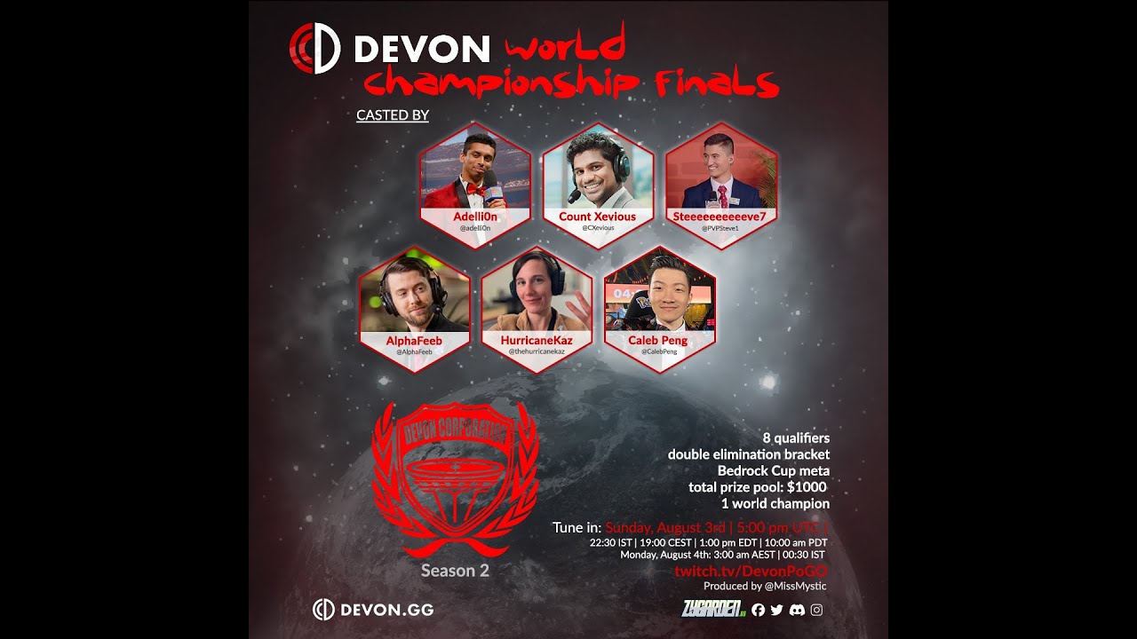 Devon Corporation's S2 WORLD Championship FINALS!