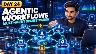 Multi-Agent Orchestration: Control Handoffs and Loops | Day 24