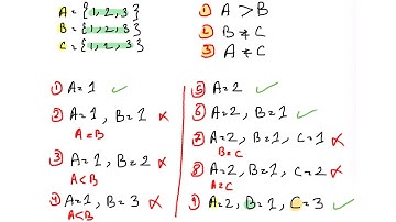 Constraint satisfaction problem and Backtracking Algorithm | شرح وحل مثال