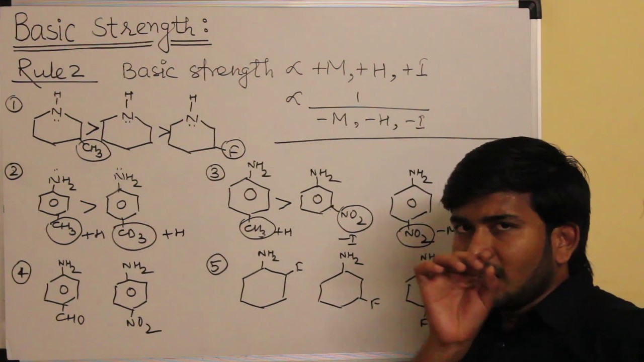 Basic Strength of Organic Compounds | Super Trick for Basic Strength of Amines | By- Prashant Sir