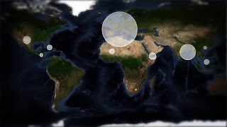 Las rutas migratorias europeas