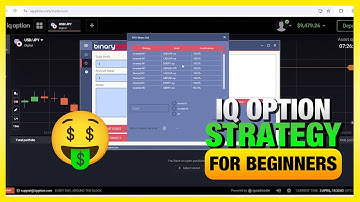 IQ Option Robot for Beginners & Pros | Full Auto Trading in 2025