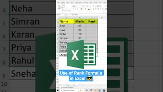 Use of Rank Formula in Excel 😎||Advance Excel🔥||#excel #exceltutorial #msoffice