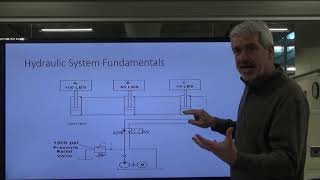 AIT 1003 Hydraulic System Fundamentals   Lecture One