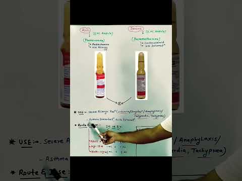 "How to Use Injection Avil and Dexona Safely | Detailed Guide #Avil #Dexona #NursingTips#shorts