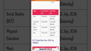 UP LT Grade mains exam date out #mains exam date#new exam#new vacancy