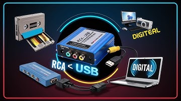Top 5 Best RCA to USB Video Converters 2025 – Digitize Your Old Tapes Easily!
