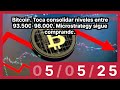 Bitcoin. Toca consolidar niveles entre 93.500-98.000. Microstrategy sigue comprando.