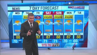 Wayne's Detailed Forecast - July 6, 2021