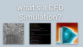 Famous What is Computational Fluid Dynamics? Wealth