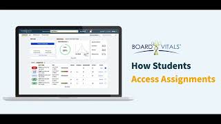 BoardVitals Training Accessing Assignments