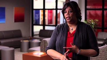 Study Human Resource Management at DeVry University