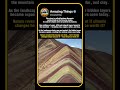 How Rainbow Mountain Got Its Colors