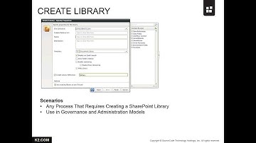 K2 Designer Wizard - Create Library