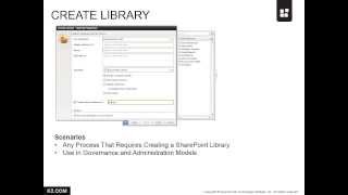 K2 Designer Wizard - Create Library