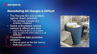 04. Active Directory Attack and Recovery Risk