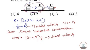IIT JEE MAIN PHYSICS 2019 QUESTION PAPER SOLUTION WITH FULL AND DETAILED EXPLANATION.CRASH COURSE.