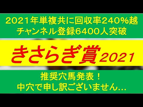 【きさらぎ賞 2021】ヴェローチェオロ狙いたかったんですが…この馬の勝ち切りまで期待！