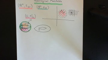 Topological Manifolds Part 1