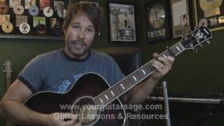 Guitar Lessons - New Strings by Miranda Lambert - cover chords lesson Beginners Acoustic songs