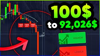 100$ to 92,026$ 🎯 HIGH-PRECISION Binary Options Trading Strategy! Pocket Option trading.