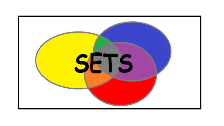 Solving problems with Venn Diagrams.