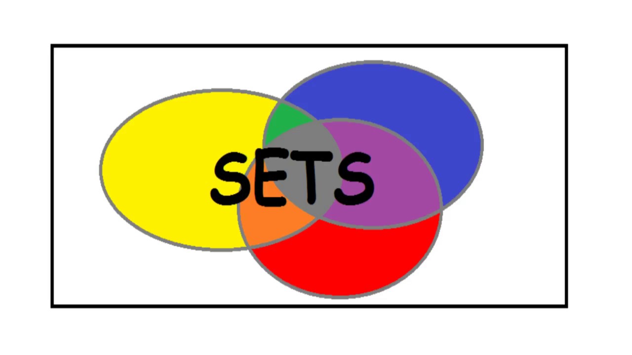 solving word problems with venn diagrams