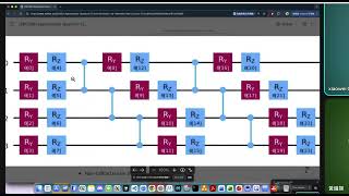 QCD+QCO Workshop - Approximate Quantum Circuit Synthesis via Parameterized Circuits by 冠維